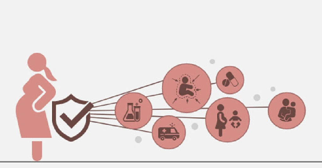 Find out the best supplementary insurance for childbirth!