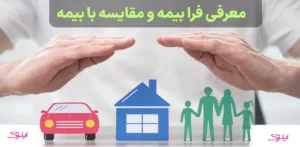 introduction to Parainsurance and comparison with insurance