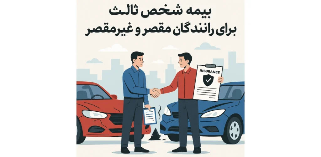 Conditions for using third-party insurance for no-fault drivers