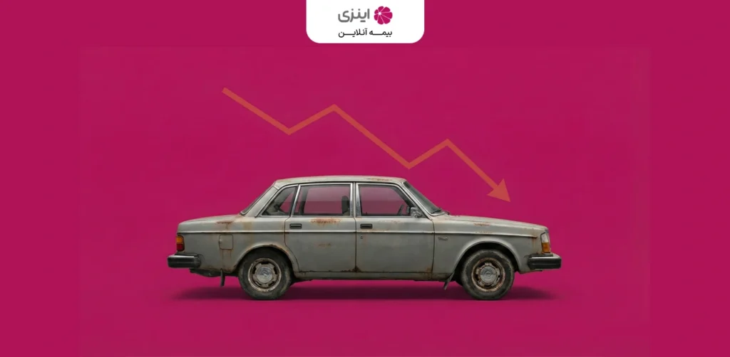 How can I get a car depreciation deduction from body insurance