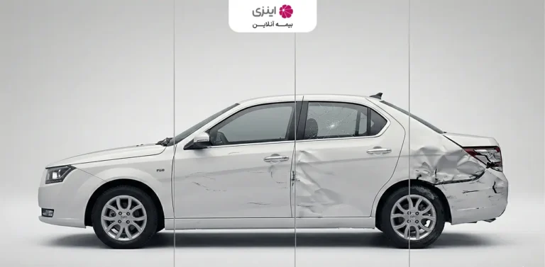 After a few claims, does body insurance become risky