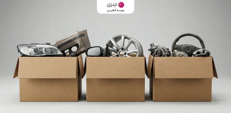 Does using stock parts reduce body insurance claims