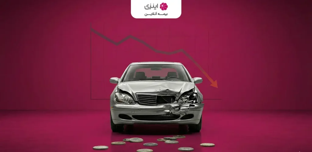 Is the decrease in the value of the car after an accident recoverable from insurance