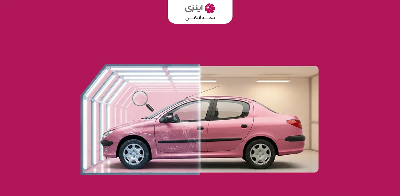 Body insurance and scratch damage coverage