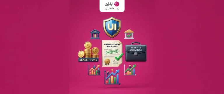 محاسبه بیمه بیکاری در سال ۱۴۰۵